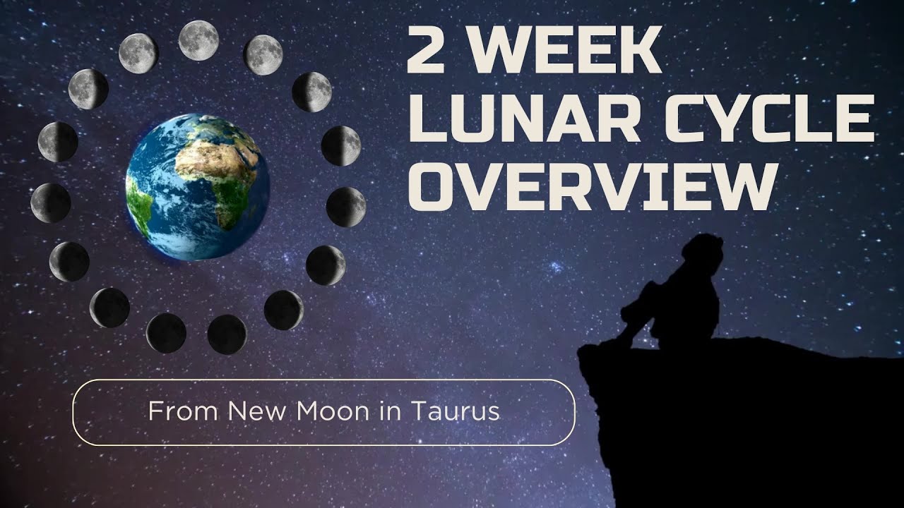 🌙 Lunar Cycle Overview From New Moon in Taurus to Waxing Gibbous in