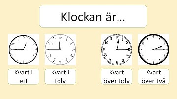 Learn how to say the time in Swedish/Klockan på svenska