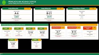 Kamis, 28 Desember 2023 live Streaming Antrian Sidang dan PTSP