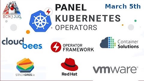 Kubernetes Operators Panel