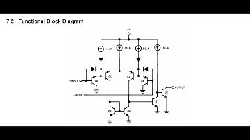 Comparator #1 Basics