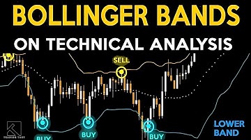 Bollinger Band + RSI Trading Strategy That Actually Works