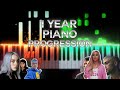 1 Year Piano Progression | Beginner to Intermediate