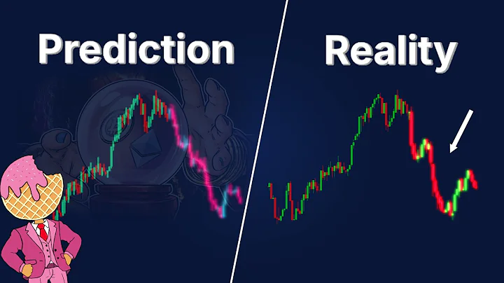 I made an AI learn Stock Market Patterns