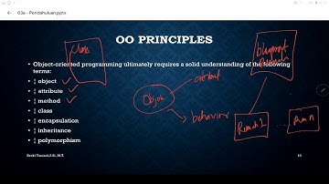 [Pemrograman Objek 1] Pengenalan OOP (P3-Part 1)