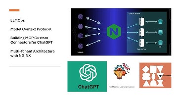 LLMOps: MSSQL MCP Server con OAuth 2.0 e Integración ChatGPT  #machinelearning  #datascience