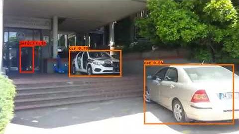 YOLO_v2 Object Detection Test