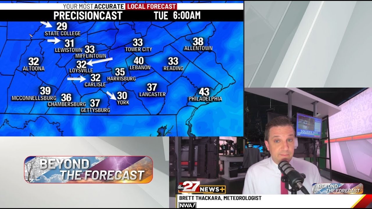 Brett's Monday Beyond The Forecast - YouTube