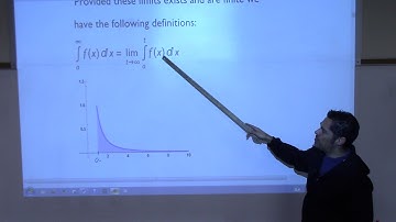 2414 TR 9am Day13 6-6 Improper Integrals (Infinite Intervals)