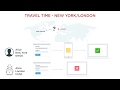 PingID Impossible Travel Velocity Policy
