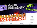 Avalon Technologies - инвестиции в технологические стартапы и криптовалютные проекты. Развод