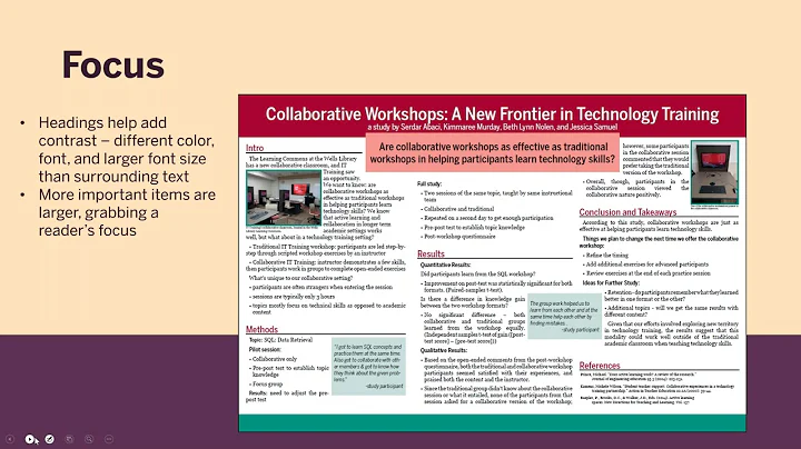 How to Create an Effective Poster