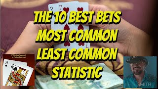 How to Win at Baccarat | Most Common Least Common Analysis by BeatTheCasino 972 views 10 months ago 38 minutes