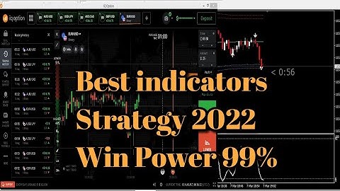 Profitable Signals Non Repaint Arrow Indicator  Working 99% No Loss MetaTrader MT4 Prading Platform