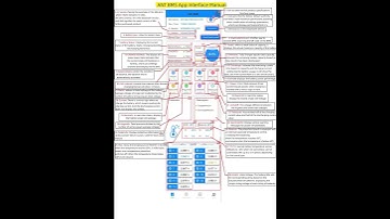 🔋[Battery Management Must-See] Complete Analysis of ANT BMS APP Interface | Quick Start Guide