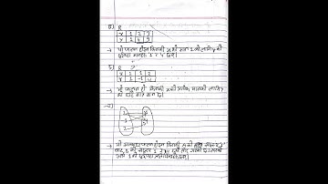 #education|class 9 OPT MATH New syallbus#exercise 1.1(I)#class 9 #shortvideo #subscribe #shortsviral