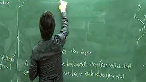 Masaki Nakagawa (Takamatsu National College of Technology)/ Introduction to Schubert Calculus 1-1