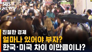 얼마나 있어야 부자?…한미 실제와 생각의 차이 이만큼이나? / SBS / 친절한 경제