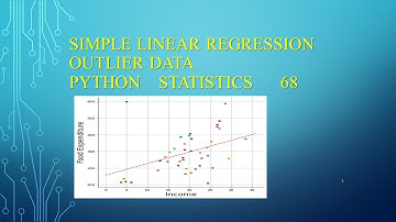 简单线性回归异常值的处理（ Outlier Data）Python统计75——Python程序设计系列178
