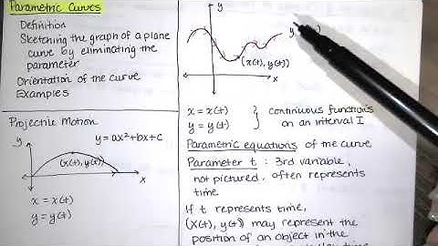 102. Parametric Curves - Definition, Sketches, Orientation