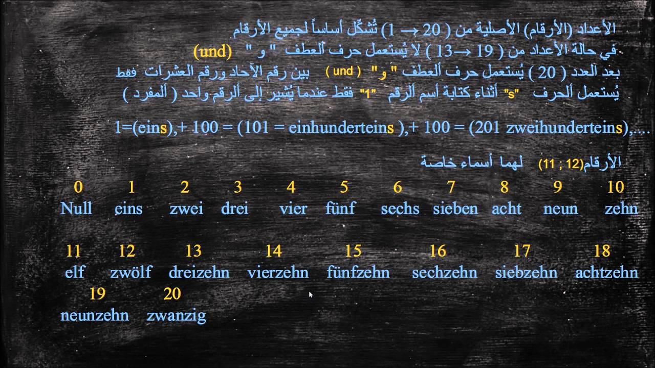 15-youtube