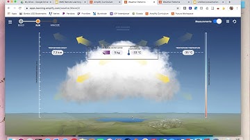 Amplify, Weather Patterns 2.1, Activity 2