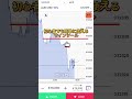 初心者でも簡単に取引できるサインツール。ザオプションゴースト!【バイナリーオプション】#バイナリーオプション #バイナリー