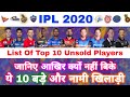 IPL 2020 - List of Top 10 Unsold Players & Their Reasons In IPL Auction | MY Cricket Production