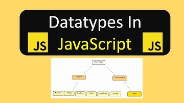 JavaScript Tutorial #3 | What are the data types available in JavaScript?