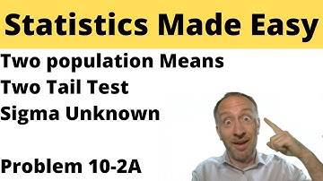 Statistics Module 10 - Two Population Means, One Tail Test, Sigma Unknown - Problem 10-2A