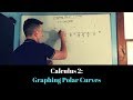 Calculus 2: Graphing Polar Curves