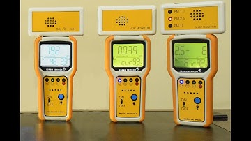 FORBIX SEMICON air quality monitor, PM 2.5, carbon dioxide, VOC, temperature and humidity