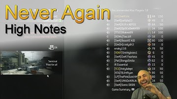 Never Again - High Notes | Swiftor