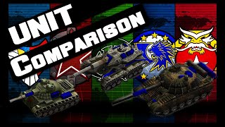 C&C Generals: Rise of the Reds  Comparing Main Tanks