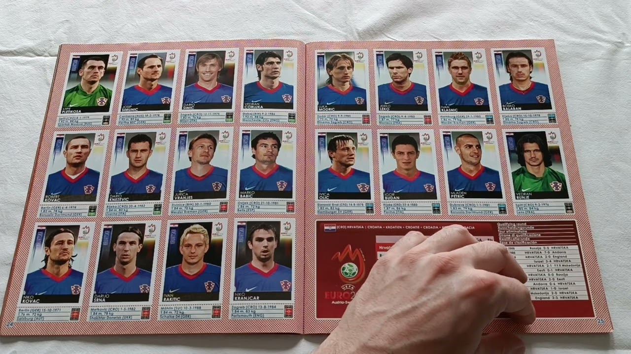 Panini UEFA Euro Austria-Switzerland 2008 - 100% Complete - YouTube