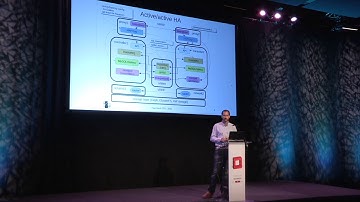 OpenStack Advanced: High Availability