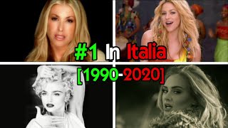 Italian Charts All No.1 Songs [1990-2020]
