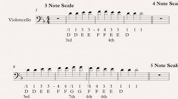 W 3rd Position - Cello - D minor 3, 4, and 5 note scale