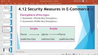 Security measures in E-commerce, Encryption, Digital Signature, Digital Certificate 12th com/sci News