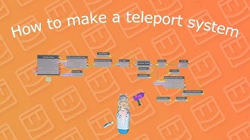 How to make a teleport all/specific player button (Intermediate-Advanced CV2)