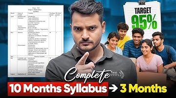 How to Complete Class 11 Maths Syllabus in 3 Months?😲 | Easy Plan for 11th Students | Kuldeep Sir