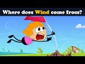 The Science Behind Wind and Weather Patterns