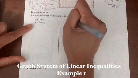 Graphing Systems of Linear Inequalities (Example 1)