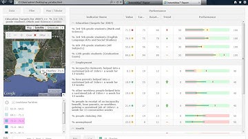 Video Tutorial 4b | How to use the InstantAtlas Area Profile HTML Template