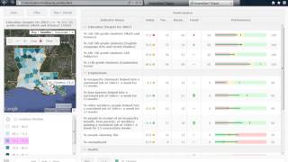 Video Tutorial 4b | How to use the InstantAtlas Area Profile HTML Template