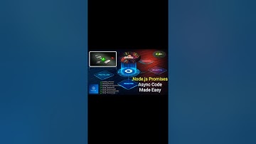 Master Node.js Promises | Chaining & Race Conditions #shorts #nodejs #promises  #coding
