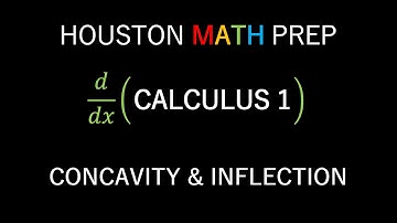 Inflection Points and Concavity (Introduction)