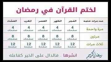 ‫جدول ختم القران الكريم في رمضان
