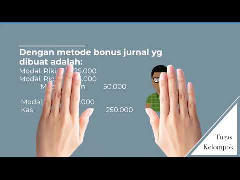 Video: Penegasan Kembali Gen Utama Yang Diketahui Dan Identifikasi Gen Kandidat Baru Yang Terkait Dengan Metrik Terkait Karkas Berdasarkan Seluruh Urutan Genom Dalam Populasi Sapi Multi-b