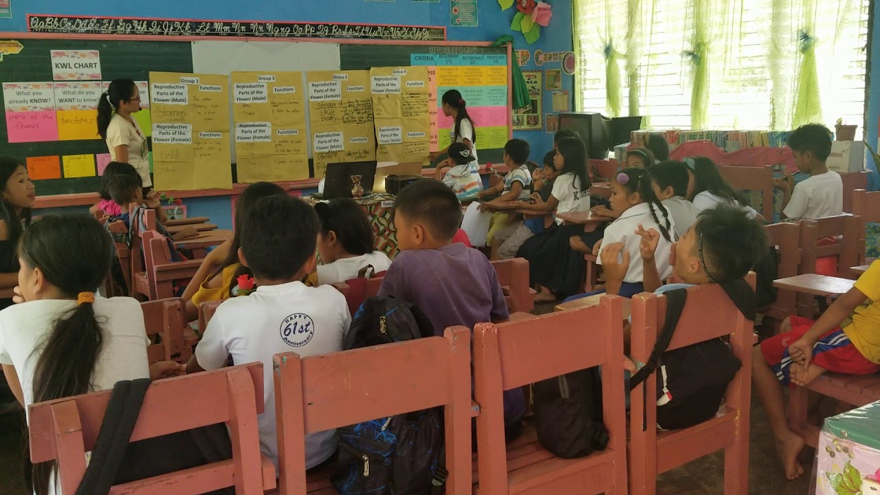 return demonstration in teaching